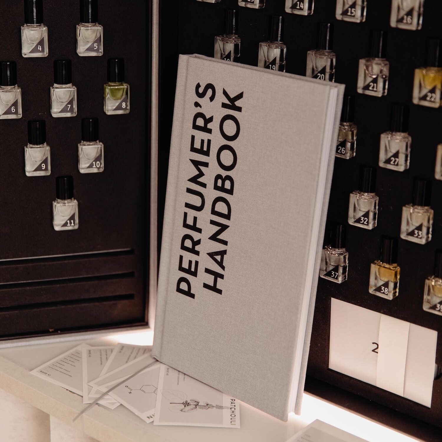 Perfumer's Handbook