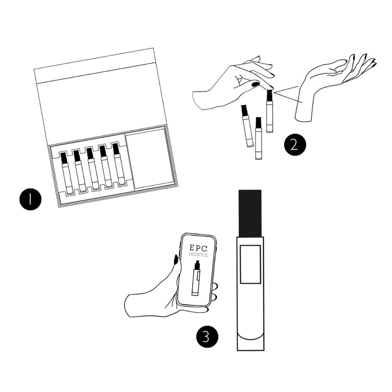 1. Choose your Discovery Set