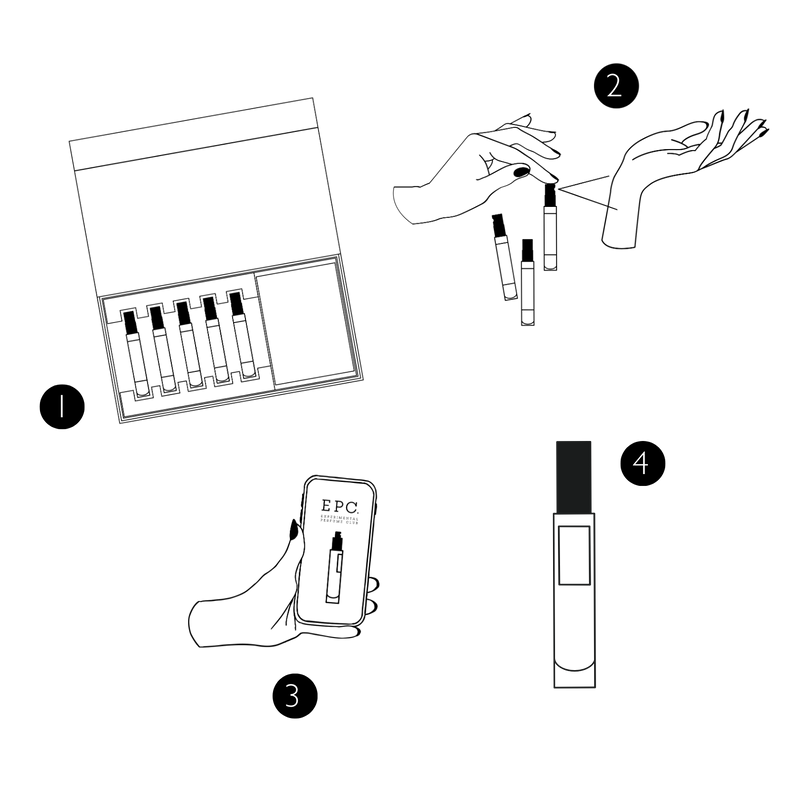 1. Choose your Discovery Set